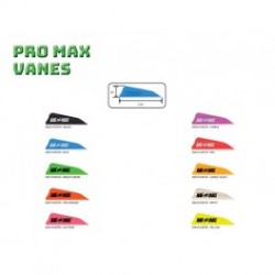 AAE Pro Max Vanes 50*