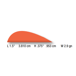 Flex Fletch 150 100*