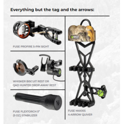 Fuse Hunting Package C*